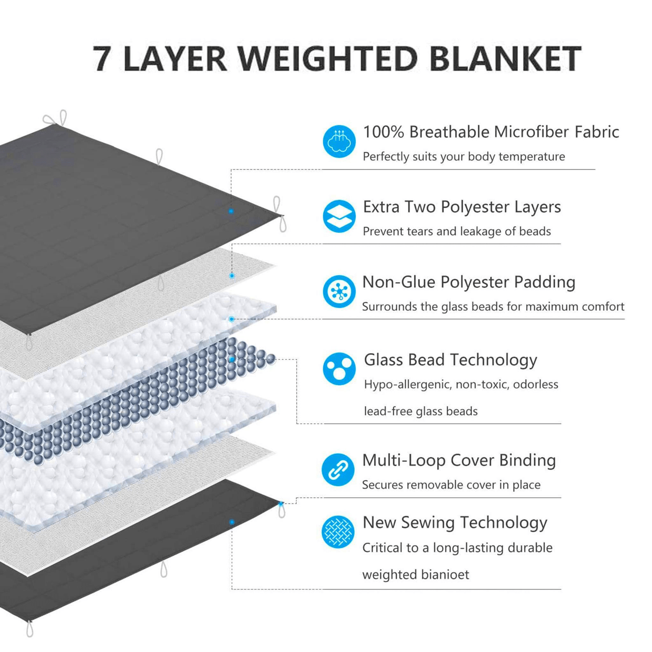 Weighted Blanket 125cm x 180cm 6kg Grey 4608 (Parcel Rate)